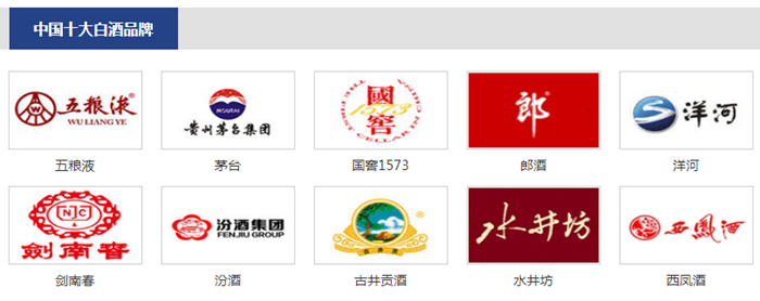 白酒十大品牌排名最新出炉