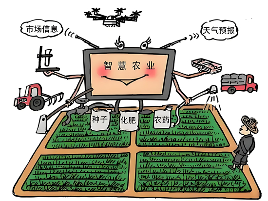 创新研发驱动市场增长：农业化工企业的新动力