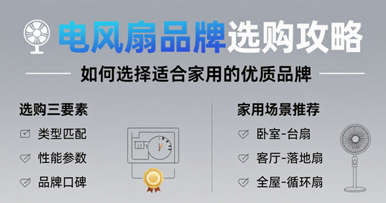 电风扇品牌选购攻略：如何选择适合家用的优质品牌