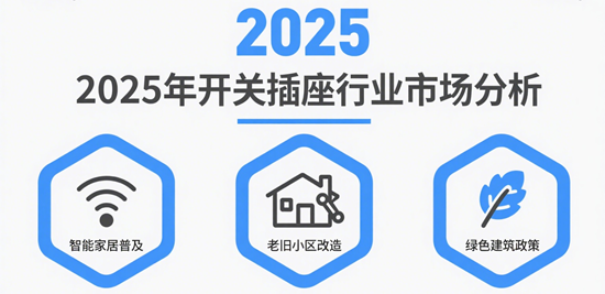2025年开关插座行业市场分析：智能化与环保驱动下的产业新局